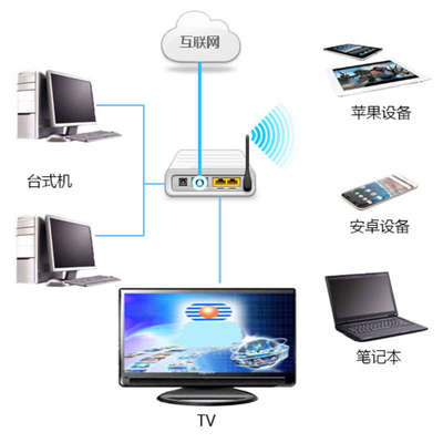 網絡數據守護者 一體化服務與信息長期安全之道