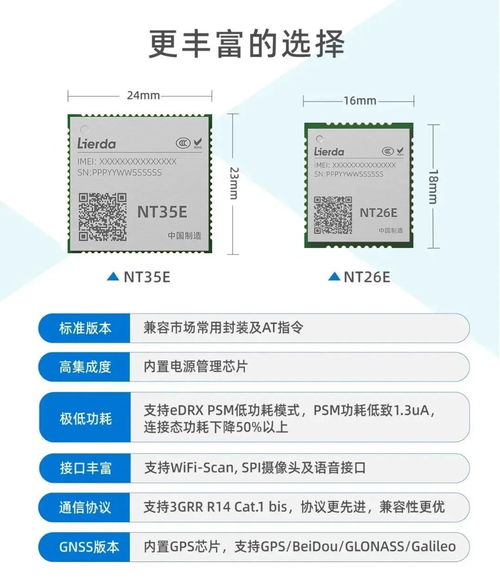付款秒入賬 全靠利爾達這款cat.1模組掃碼神器